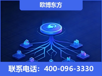 铜川-全链豆包优化