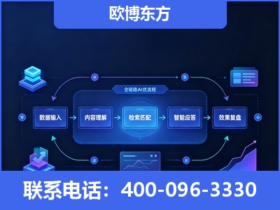 铜川-专业deepseek优化